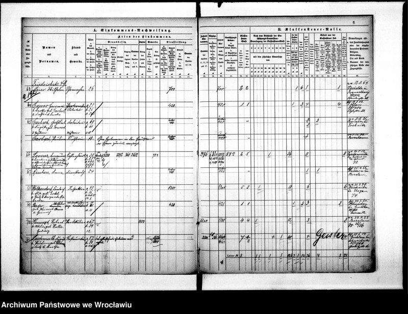 image.from.unit.number "Klassensteuerrole nebst Enkommens"