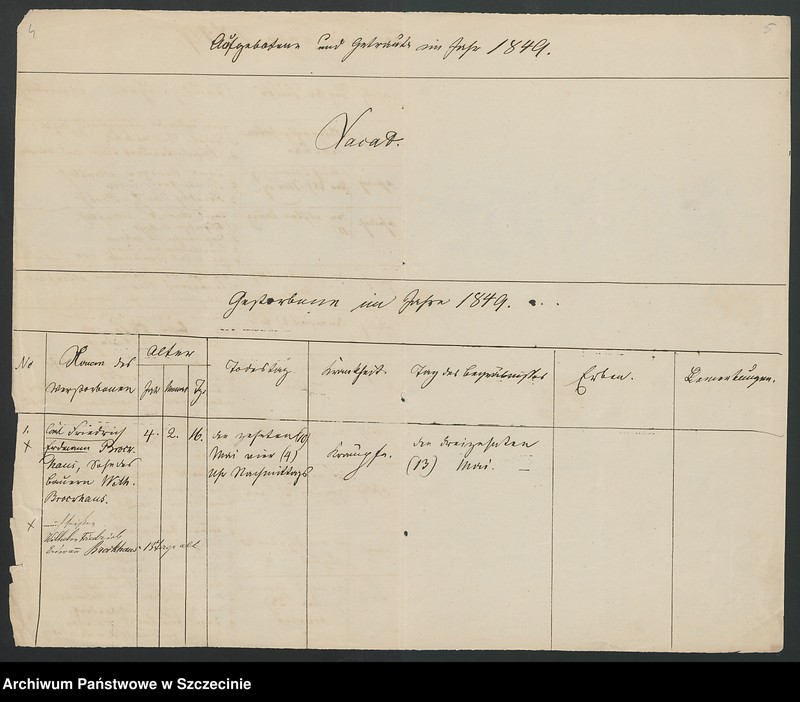 image.from.unit.number "[Kirchenbuchs - Duplicate pro 1849[Altenflies - Trzebawie, Bernsdorf - Zdrojewo, Blankenhagen - Dłusko, Klaushagen - Przytoń, Dorow - Dorowo, Dorothenthall - Sarnikierz, Grabow - Grabowo, Horst - Chwarstno, Kankelfitz - Kąkolewice, Rosenow - Roznowo Łobeskie, Tarnow - Tarnowo, Zachow - Czachowo]"