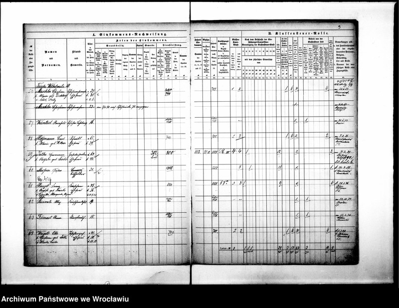 image.from.unit.number "Klassensteuerrole nebst Enkommens"