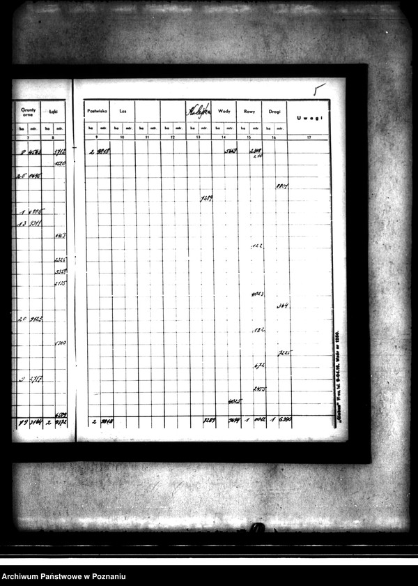 image.from.unit.number "Rejestr pomiaru majątku Buszkowo powiatu konińskiego"