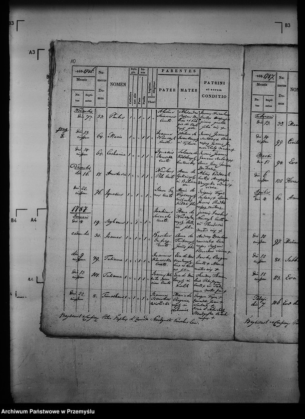 image.from.unit.number "[Kopie ksiąg metrykalnych parafii Zawadka z filią Kamionka (dekanat Jaśliska)]"