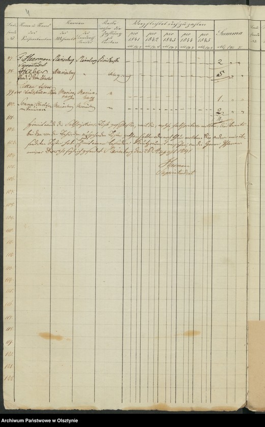 image.from.unit.number "Acta des engern Ausschußes für Errichtung eines Standbildes Sr. [Seiner] Majestät des Königes Friedrich Wilhelm des Dritten. Die Beitrags-Ziechungen in dem landrätlichen Kreise Marienburg [Malbork]"