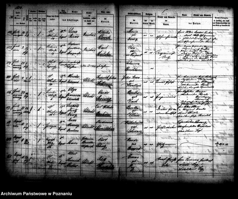 Obraz 19 z jednostki "Verzeichniss der gestorbenen Personen"