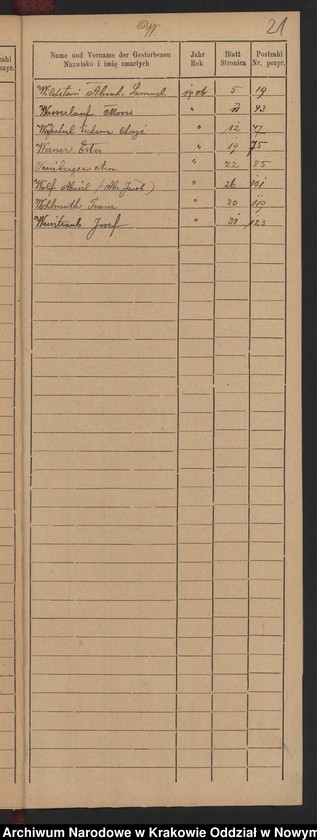 image.from.unit.number "Indeks do księgi zgonów"