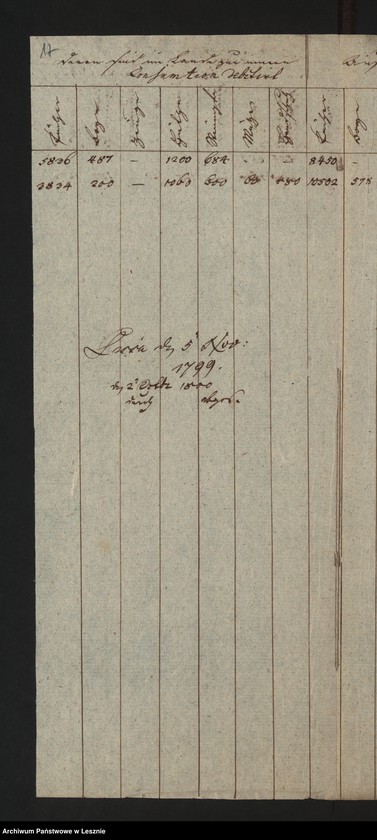 image.from.unit.number "[Nachweis betreffend die Tuchfabrikation]"