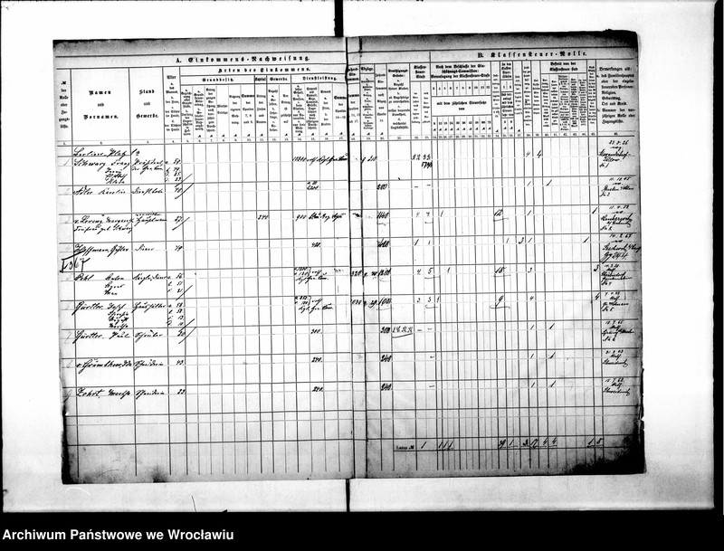 image.from.unit.number "Klassensteuerrolle nebst Eikommens - Nachweisung"