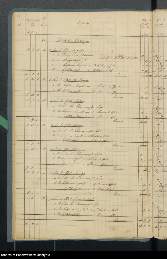 image.from.unit.number "Schulkassen Rechnung in Sorquitten"