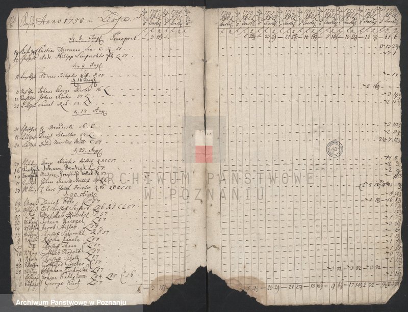 Obraz 3 z jednostki "Tägaliche Einnahmenbuch, Księga dochodów dziennych różnych opłat i podatków; język niemiecki"