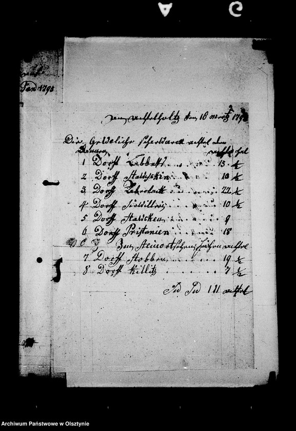 image.from.unit.number "/Fragmente von General-, Jahres- u. Monatsabschlussrechnungen u. Nachweisungen der Lehndorf- Steinortschen Forstverwaltung/"