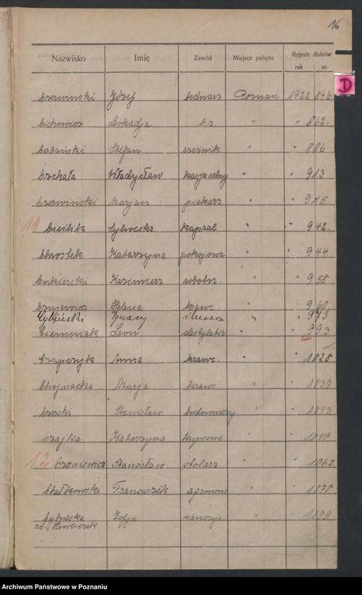 image.from.unit.number "Spis alfabetyczny małżeństw za 1922"