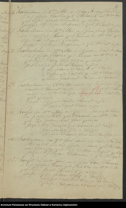 image.from.unit.number "Amtsgericht Schweidnitz Duplicate der Kirchenbücher von Kaltenbrunn"