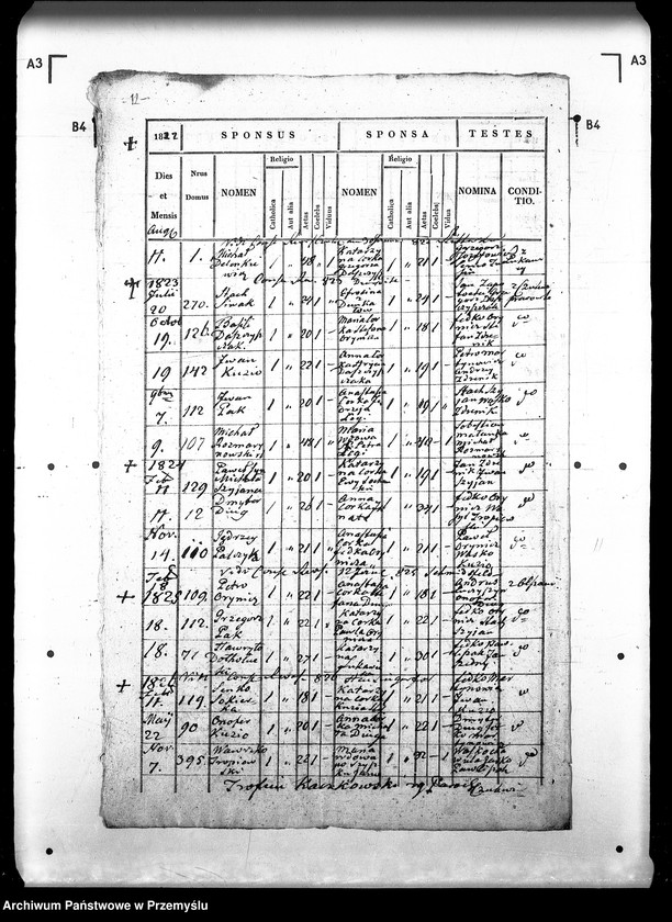 Obraz 18 z jednostki "[Kopie ksiąg metrykalnych parafii Czukiew z filią Uherce (dekanat Sambor)]"