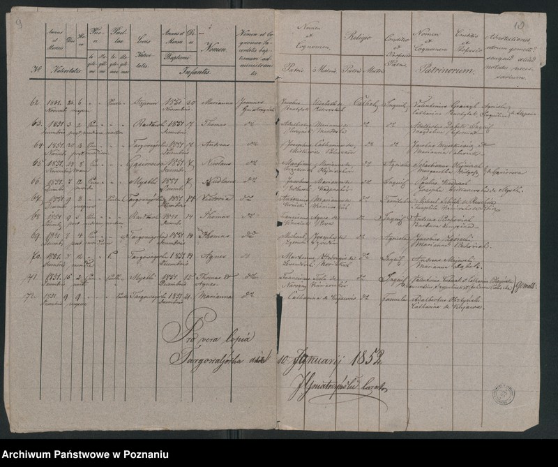 image.from.unit.number "Duplicatus baptisatorum"