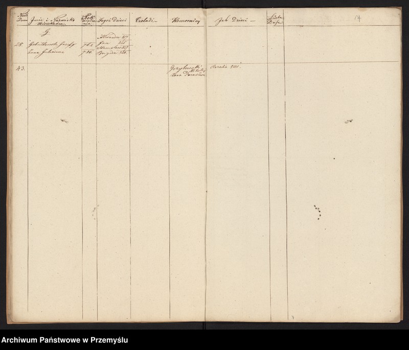 image.from.unit.number "[Spis parafian – Podzamcze]"