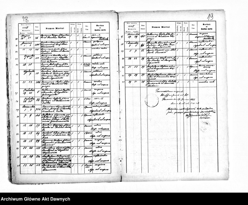 image.from.unit.number "Parafia: Hanaczów. Dekanat: Gliniany. Kopie z ksiąg metrykalnych ur., śl., zg. tylko dla miasta Hanaczów, miasta Mikołajów i wsi: Hanaczówka, Podjarków, Stanimierz."