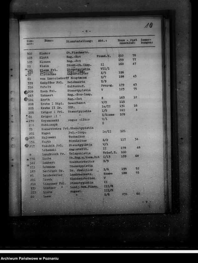 Obraz 14 z jednostki "Adresy urzędów i instytucji"