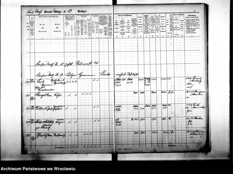 image.from.unit.number "Personenverzeichnisse"