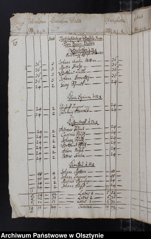 image.from.unit.number "Jahr Kirchen Rechnung aller Einnahme und Ausgabe, wie auch Bau-Rechnung"