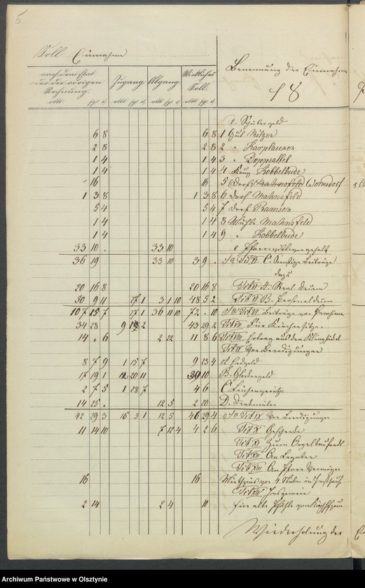 image.from.unit.number "Kirchen-Kassen Rechnung für Mahnsfeld"