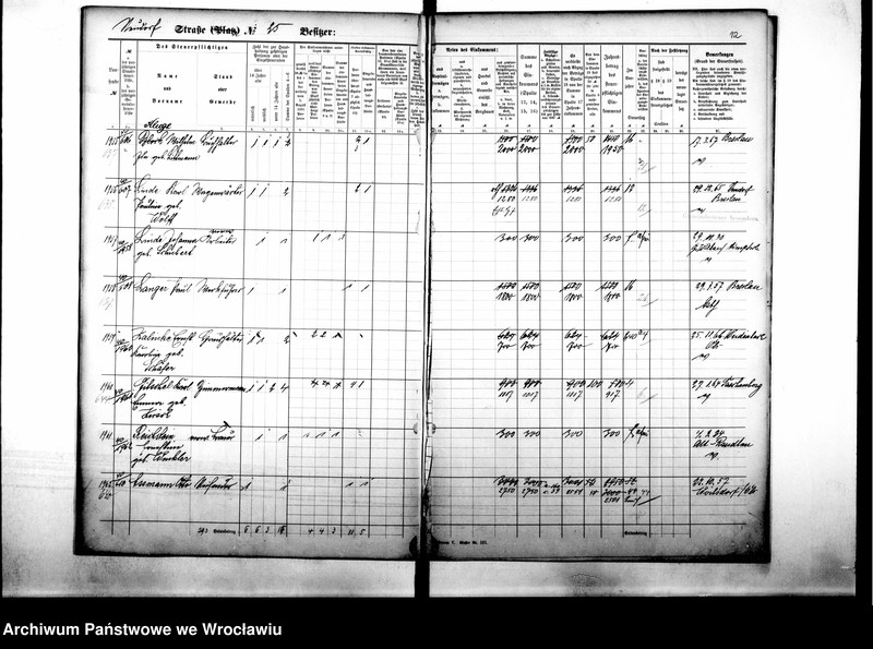 image.from.unit.number "Personenverzeichnisse"