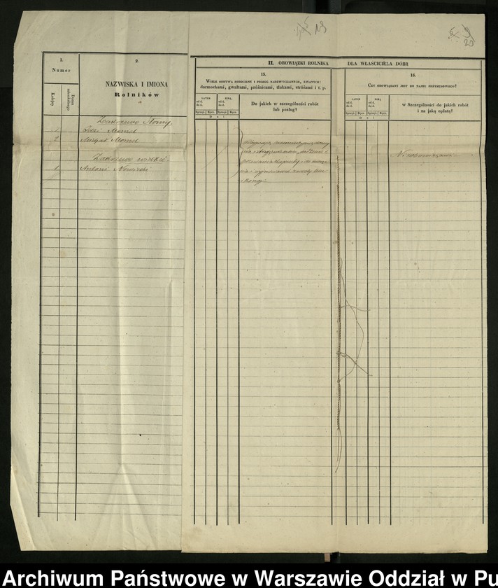 image.from.unit.number "O urządzaniu chłopów byłej rządowej wsi Zakrzewo-Słomy, Zakrzewo Wielkie, wchodzącej w skład prywatnej własności Zakrzewo podlegającej ziemianinem Teofilowi Gardockiemu i Feliksowi Zgliczewskiemu"