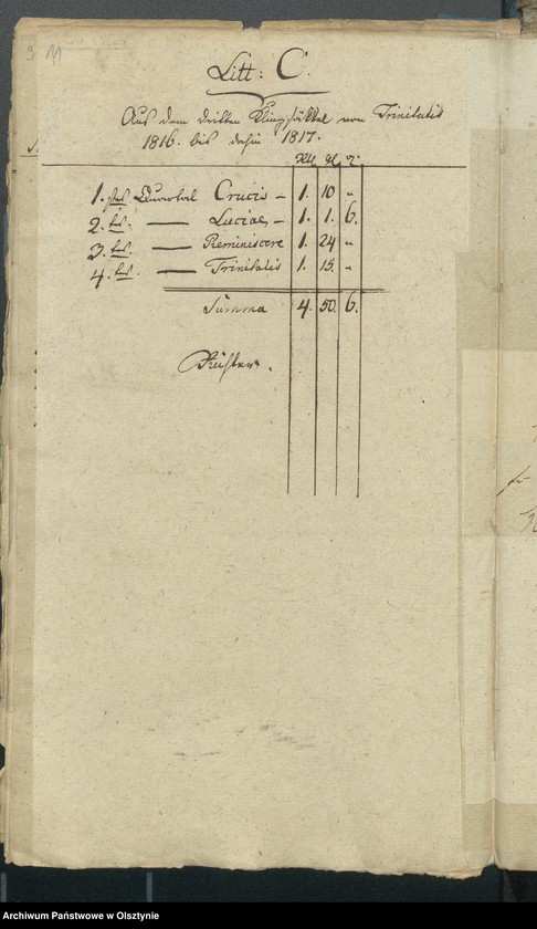image.from.unit.number "Riesenburgschen Schul-Cassen- Rechnung"