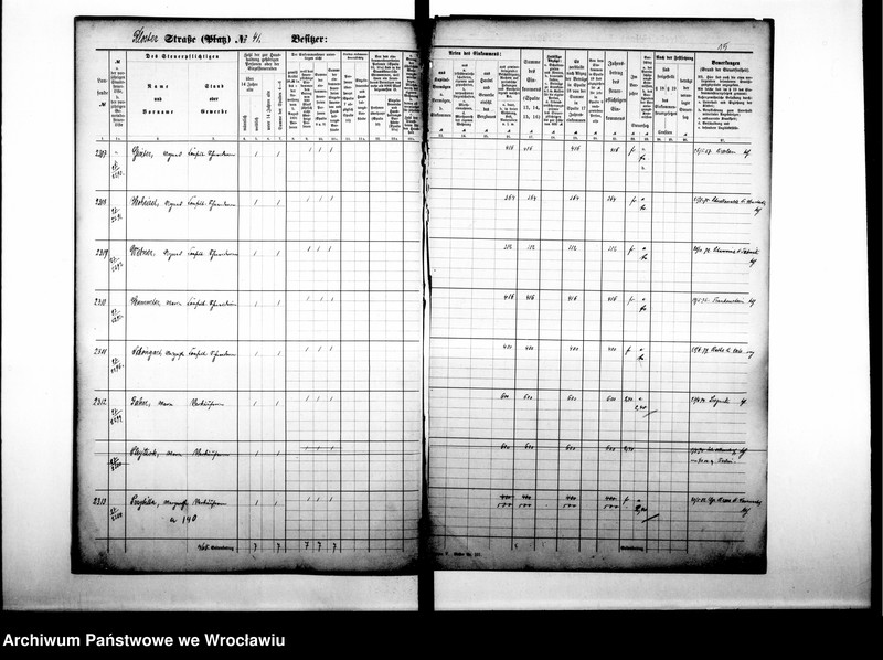 image.from.unit.number "Personenverzeichnisse"