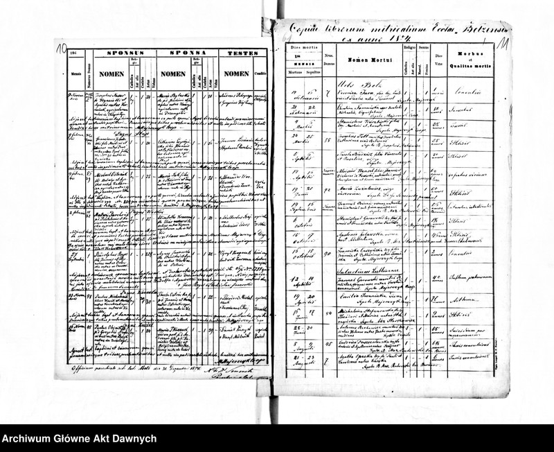 image.from.unit.number "Parafia: Bełz. Dekanat: Bełz. Kopie z ksiąg metrykalnych ur., śl., zg. dla całej parafii (miasto Bełz i wsie)."