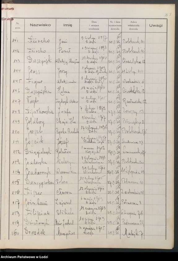 image.from.unit.number "Ewidencja dowodów osobistych wydanych przez Zarząd Miejski w Łodzi, zespół nr 2 [- nazwiska na litery D, F, G]"