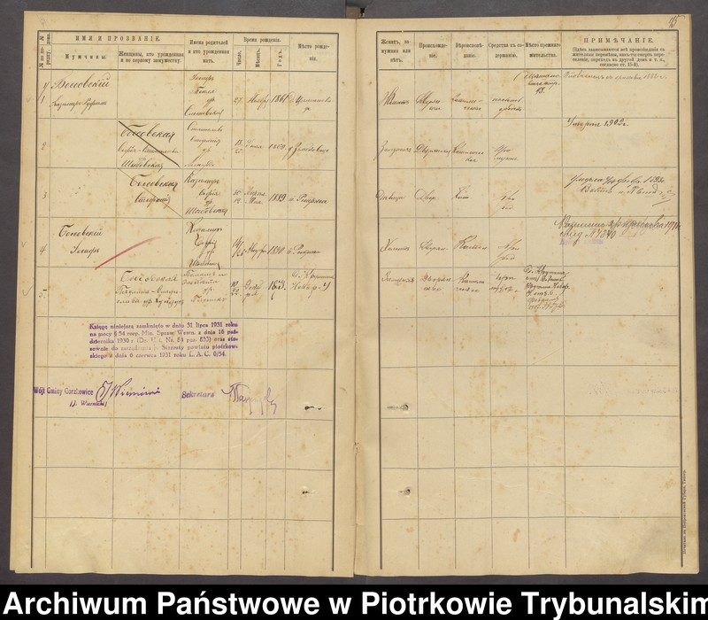 image.from.unit.number "[Księga ludności stałej gminy Gorzkowice wsi: Cieszanowice]"