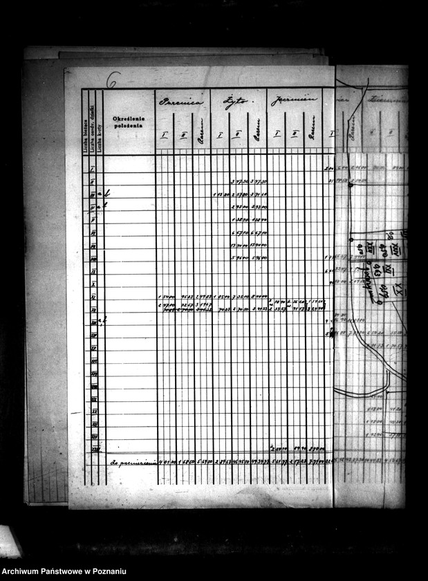 Obraz 12 z jednostki "Tymczasowy rejestr pomiarowo-klasyfikacyjny majątku Gralewo powiatu międzychodzkiego"