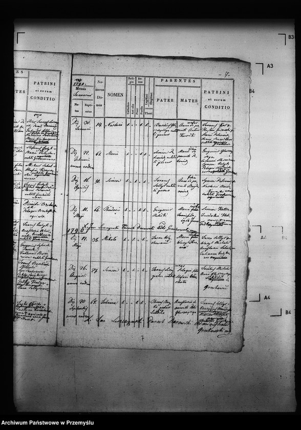 image.from.unit.number "[Kopie ksiąg metrykalnych parafii Grochowce z filiami Kniażyce, Koniuszki, Witoszyńce (dekanat Niżankowice)]"