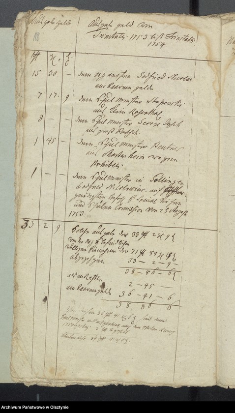 image.from.unit.number "Schwarzsteinsche Schulen Rechnung über Einnahme und Ausgabe"