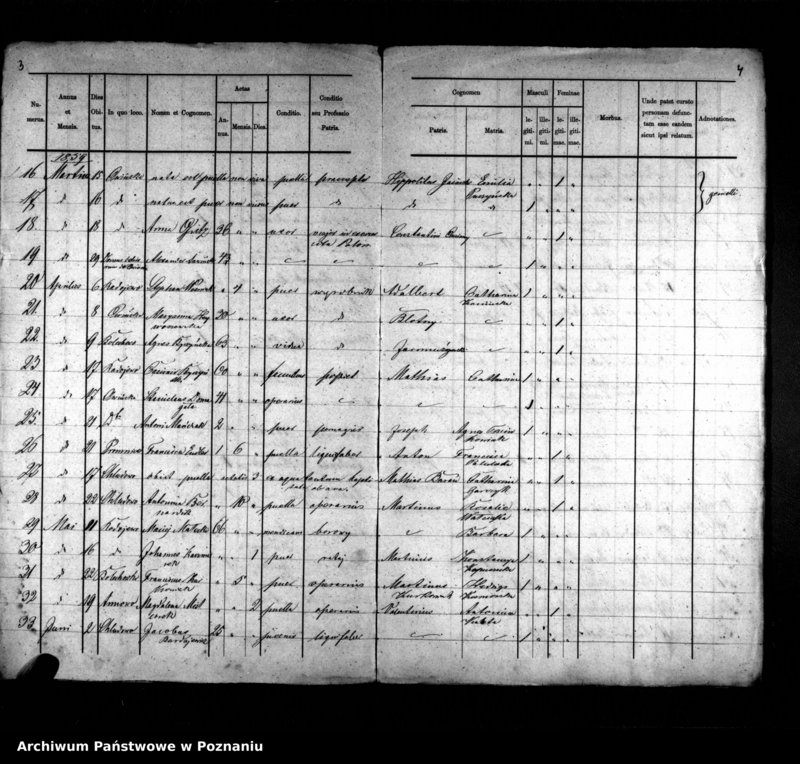 image.from.unit.number "Liber mortuorum"
