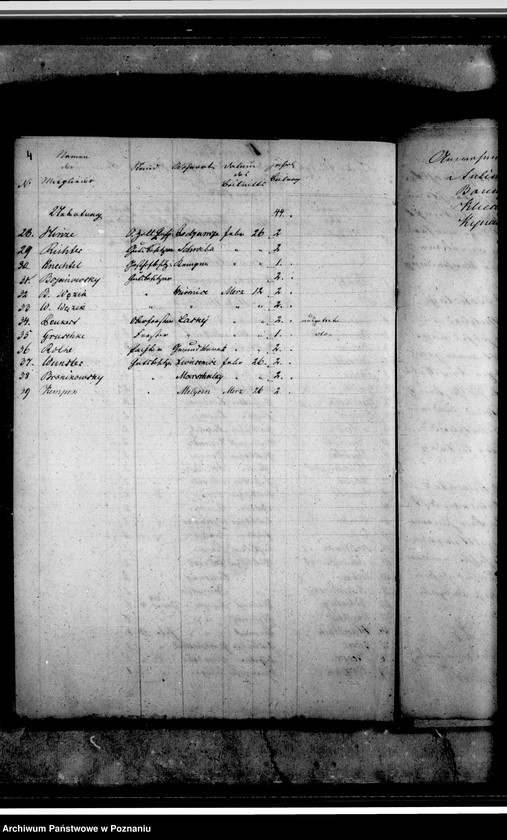 Obraz 8 z jednostki "Acta des landwirtschaftlichen Vereins Schildberger Kreises- korespondencja"