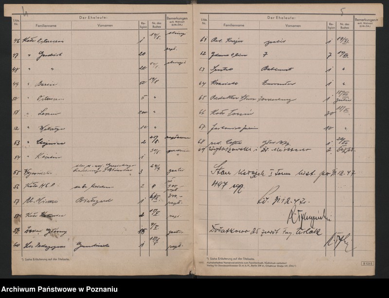 Obraz 5 z jednostki "Ewidencja wydanych [egzemplarzy] Roczników Powstania Wielkopolskiego z 1947 r. oraz dziennik podany Sekretariatu Zarządu Głównego Związku Powstańców Wielkopolskich."