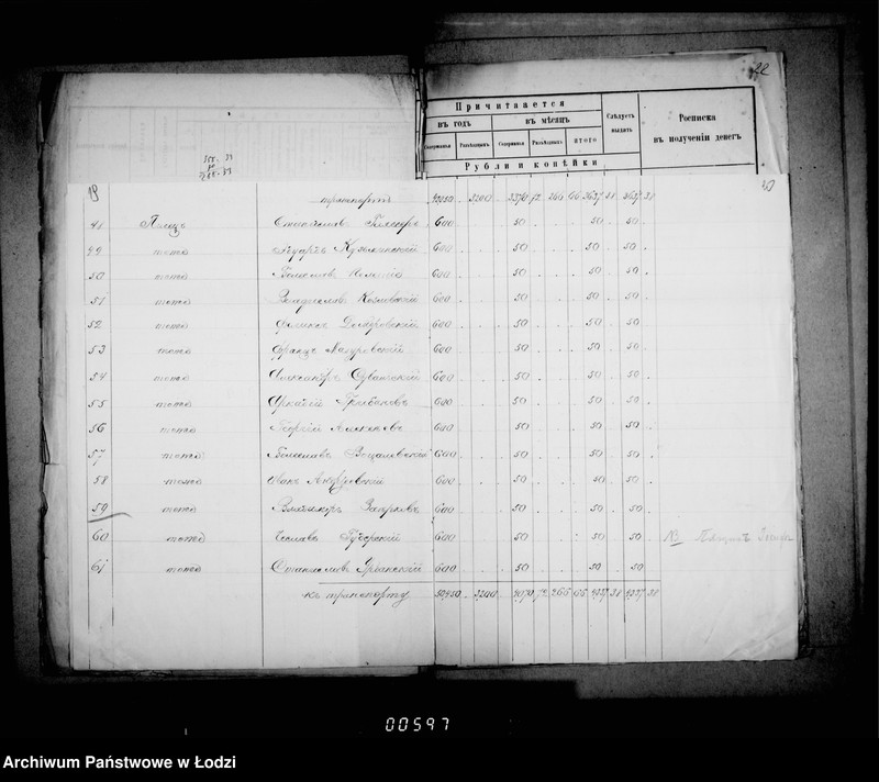 Obraz 16 z jednostki "Ob otpuske soderžanija činovnikam i služiteljam magistrata"