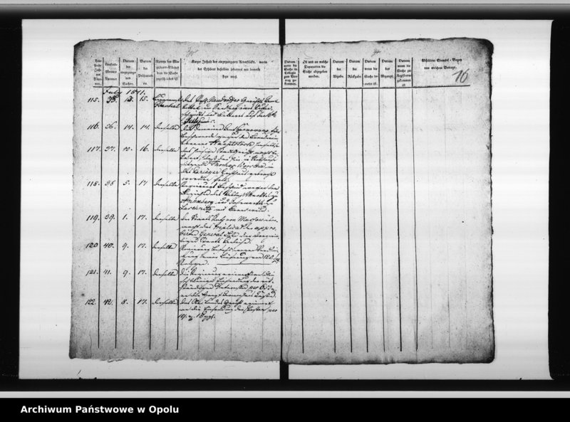 Obraz 18 z jednostki "Journal den eingegangenen Sachen beim Magistrat zu Oppeln angefangen im Juny 1811"