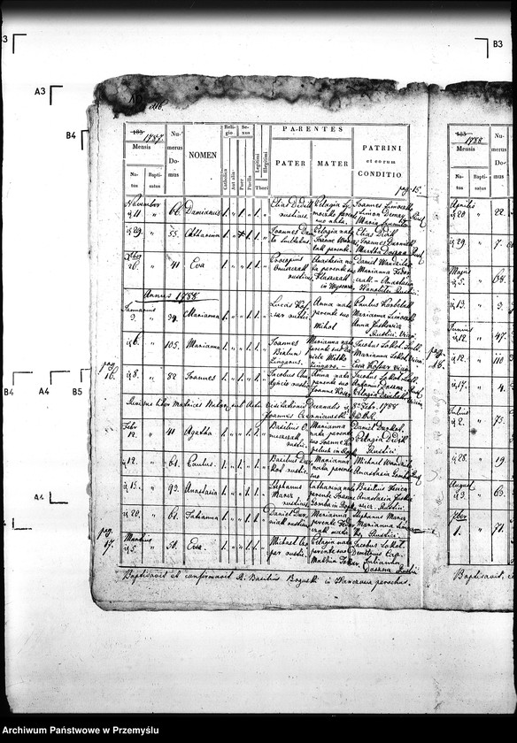 Obraz 14 z jednostki "[Kopie ksiąg metrykalnych parafii Hańczowa z filią Ropki (dekanat Gorlice)]"