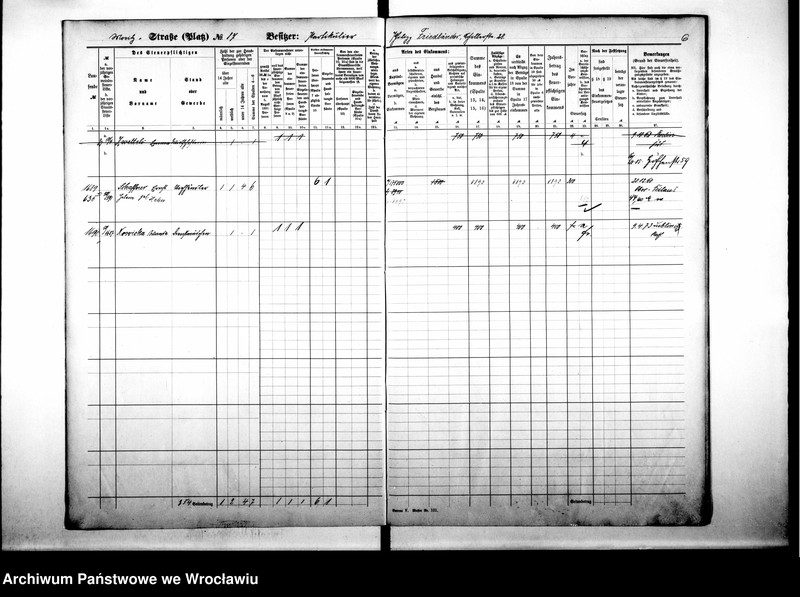 image.from.unit.number "Personalienverzeichnisse"