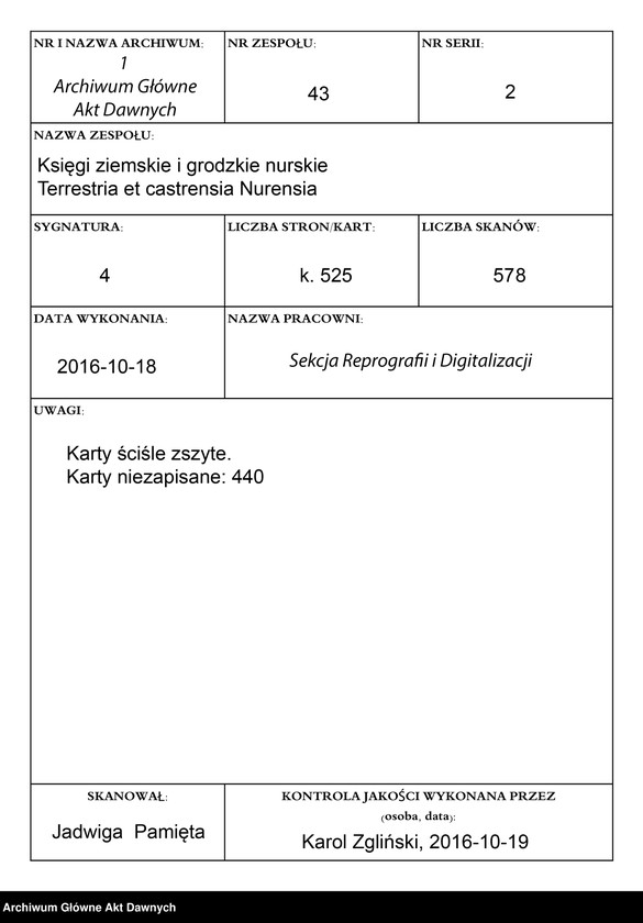 image.from.unit.number "Nurskie ziemskie relacje oblaty"