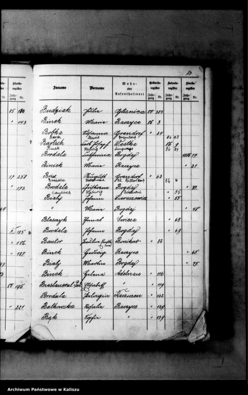 image.from.unit.number "[Skorowidz urodzeń, małżeństw, zgonów]"