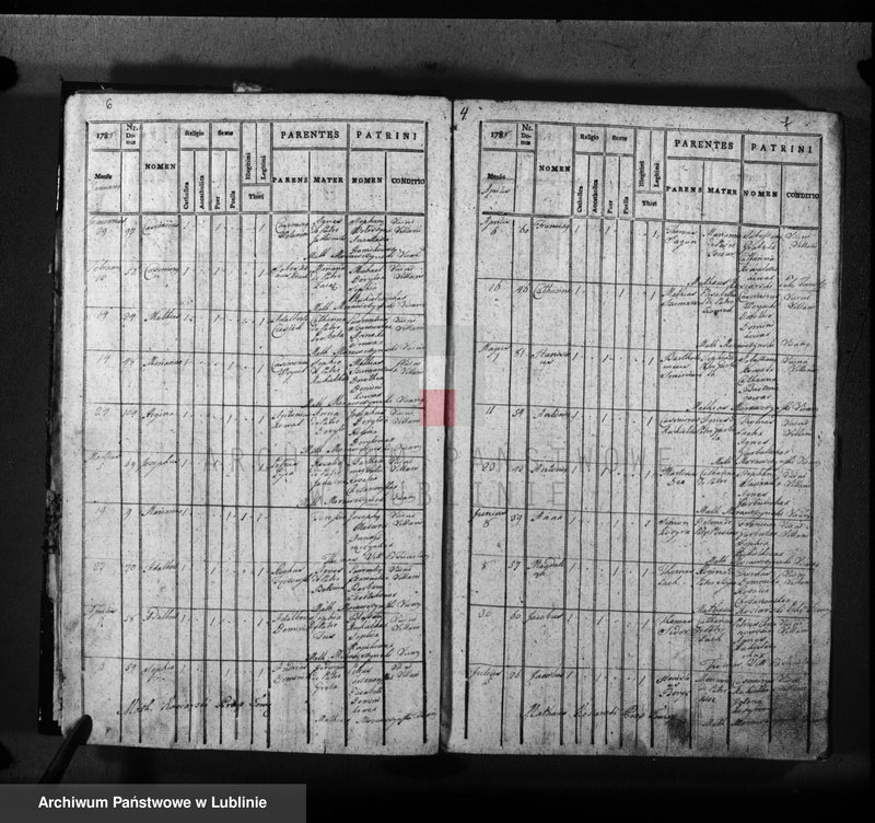 Obraz 6 z jednostki "Liber natorum matrimonium et sepultorum pro villa Górno seu Majdan Górny"