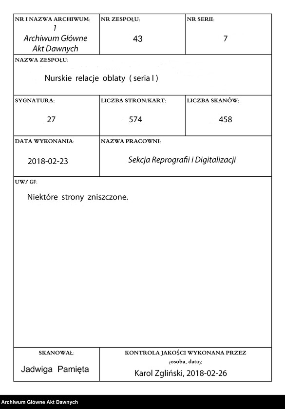 image.from.unit.number "Nurskie relacje oblaty (seria I)"