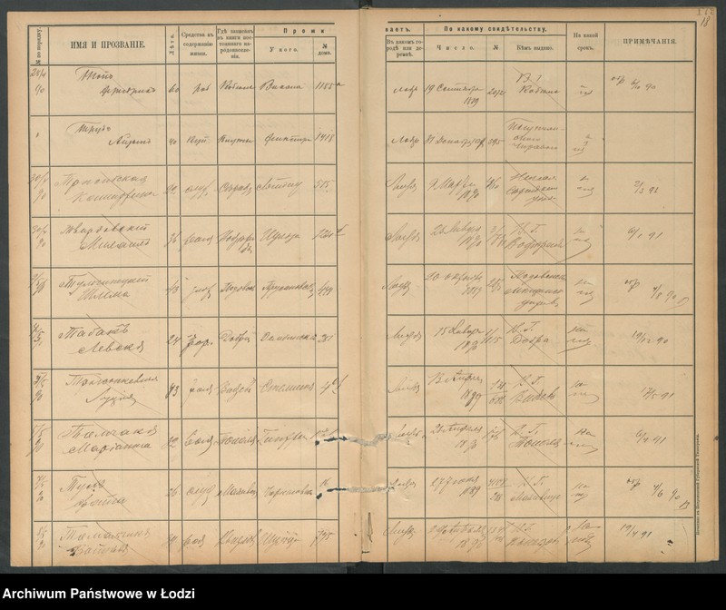 Obraz 20 z jednostki "[Księga ludności niestałej m. Łodzi lit. T]"