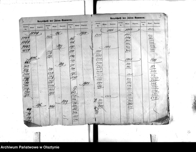 image.from.unit.number "Landrath Cranz [Friedrich Heinrich] in Memel, 8.9.01 zum Geh.[eim] Reg.[eierungs] Rat ernant"