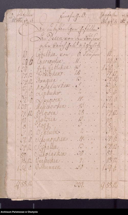image.from.unit.number "Jahr Kirchen Rechnung der Widminschen Kirchen aller Einnahme und Ausgabe wie auch Bau-Rechnung"