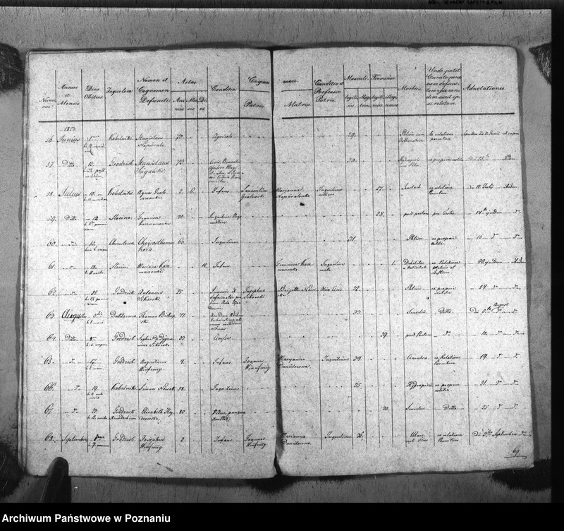 image.from.unit.number "Liber mortuorum"