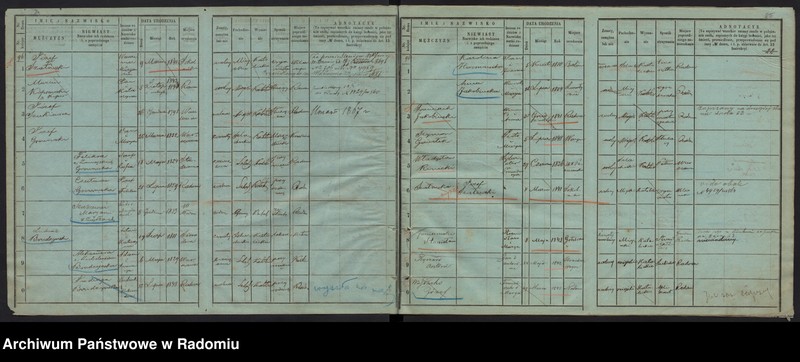 image.from.unit.number "Księga ludności stałej miasta Radomia. tom. IV. 94- 132"