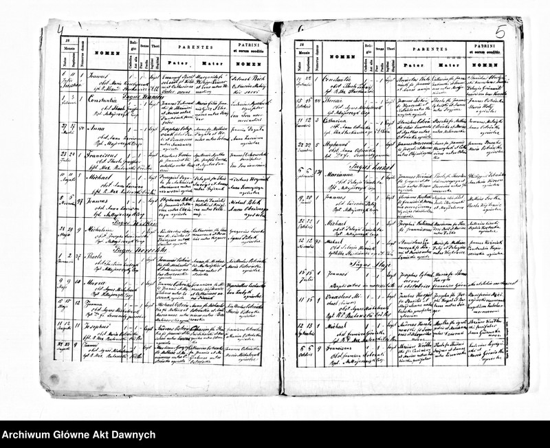 image.from.unit.number "Parafia: Bełz. Dekanat: Bełz. Kopie z ksiąg metrykalnych ur., śl., zg. dla całej parafii (miasto Bełz i wsie)."